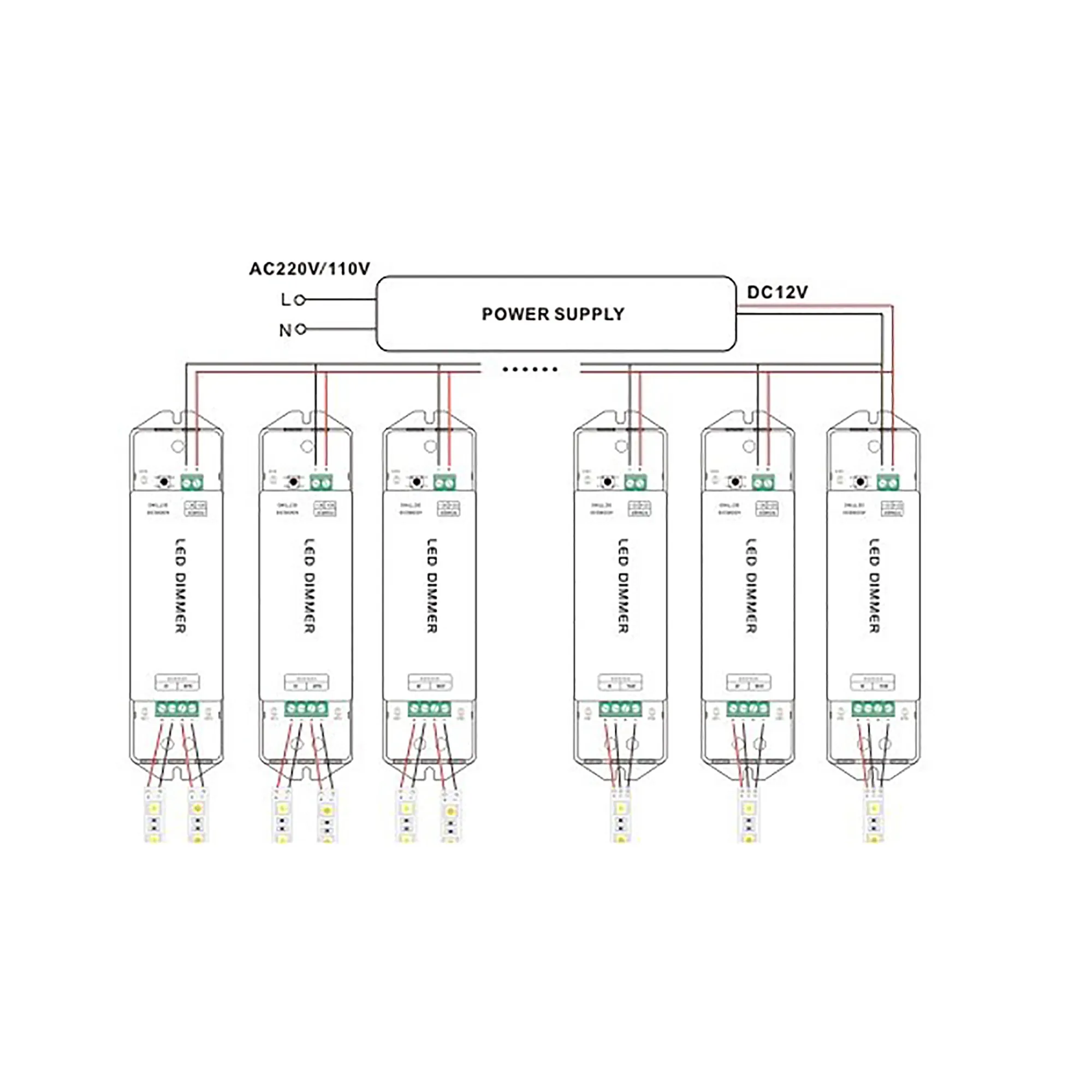 CV 2.4GHz RF Wireless Receiver 5/12/24V DC, 18A (6A x 3CH), 90/216/432W, IP44. T3-CV  LTECH Wireless Receiver